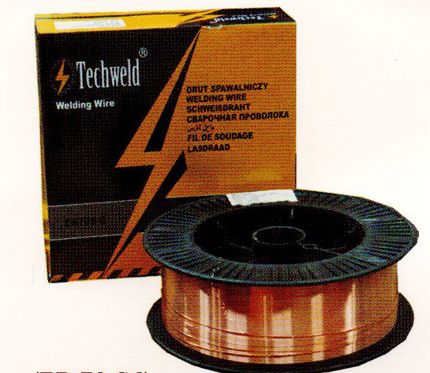 mig wire1